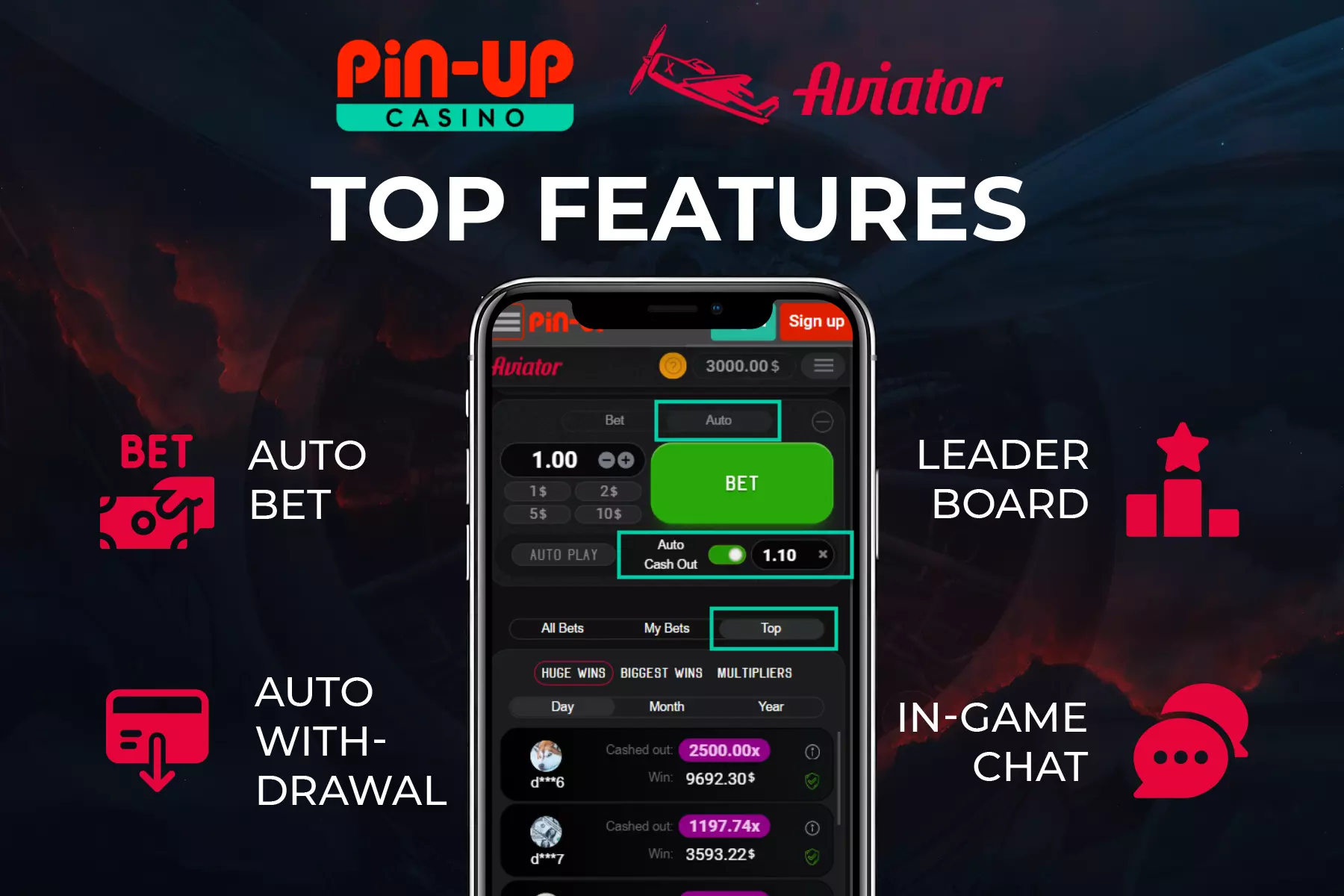 Aviator game features